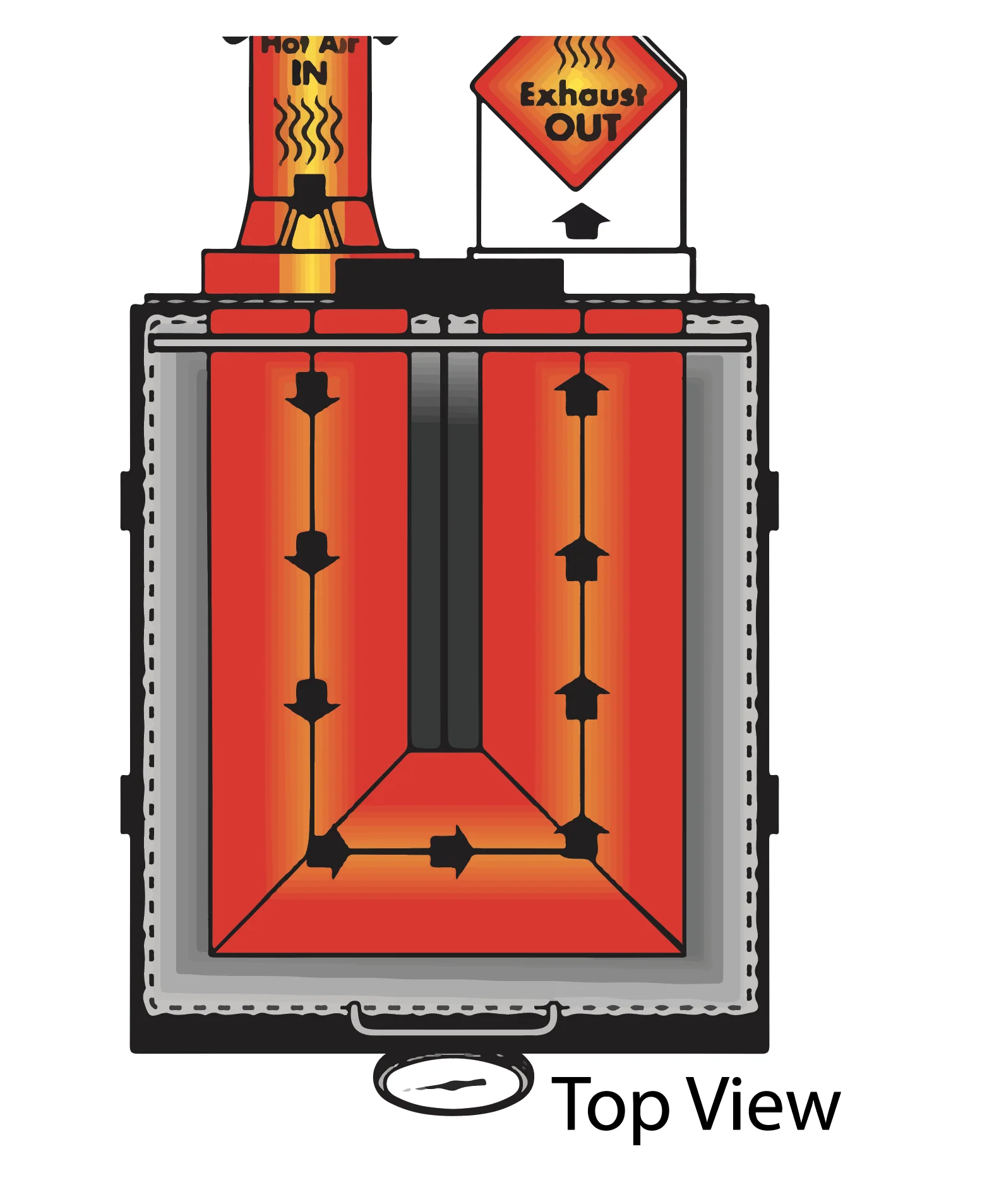 2.5-gal Stainless Bayou® Fryer - Image 5